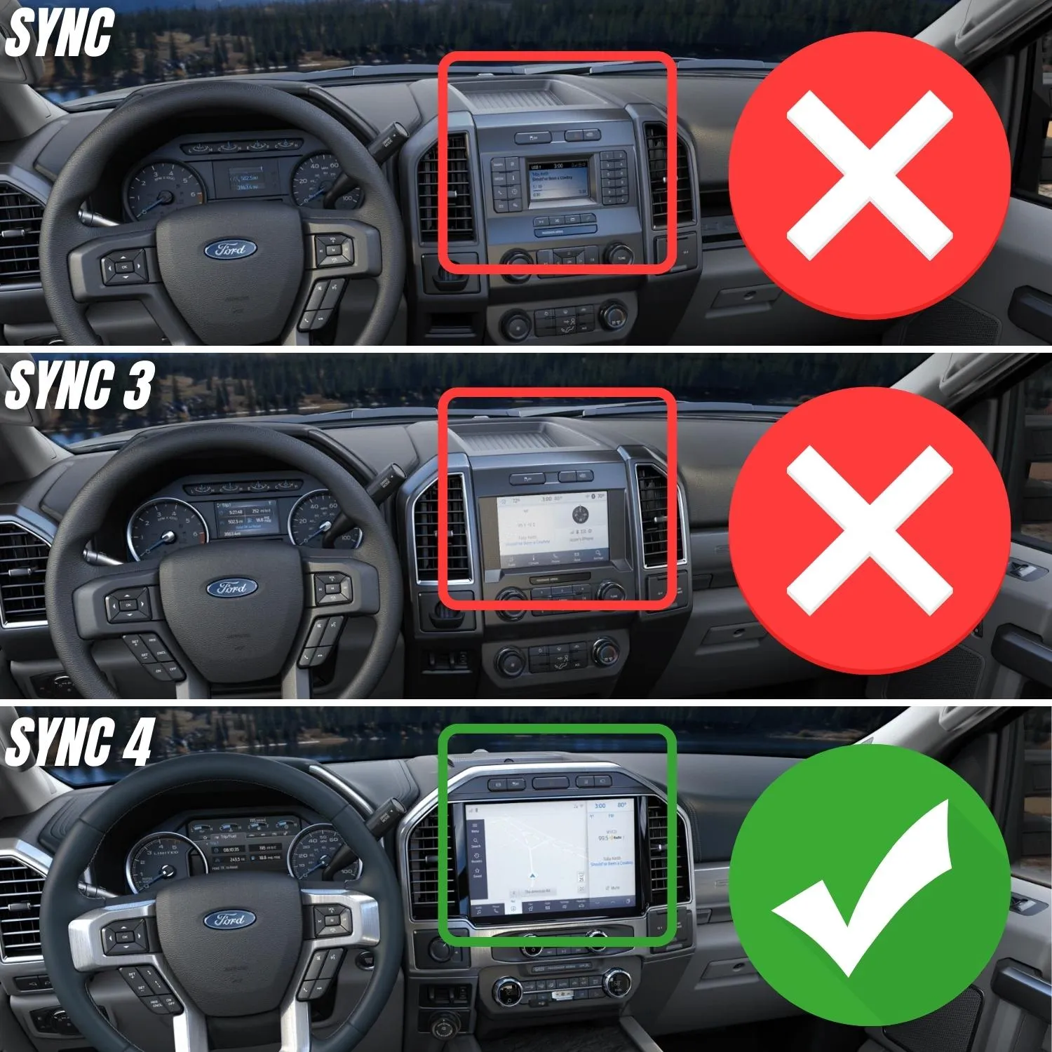 2022 Ford F250/F350/450 Super Duty (Tremor Off-Road   SYNC 4) Universal Dual 20mm Ball Dash Phone Mount
