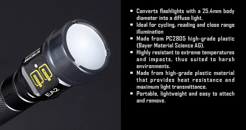 25mm Slip-On Filters