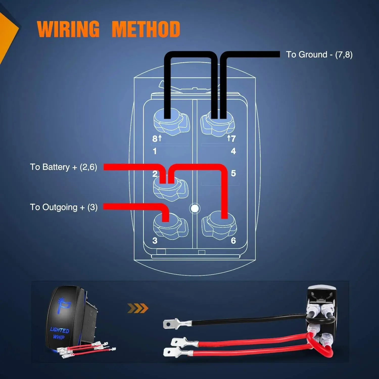 5Pin Laser On/Off Lighted Whip Rocker Switch Blue