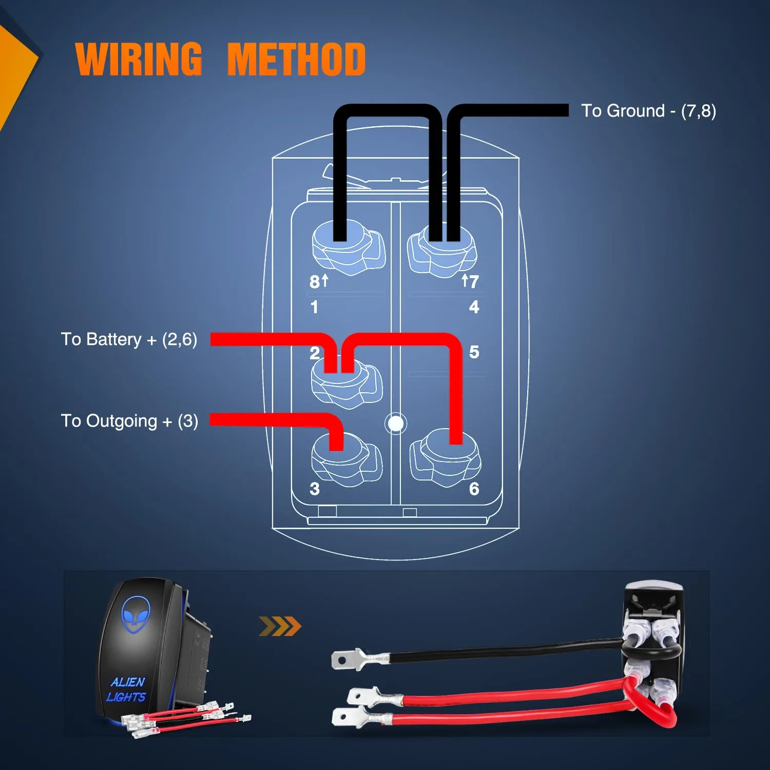 5Pin Laser On/Off SPST Alien Lights Rocker Switch Blue