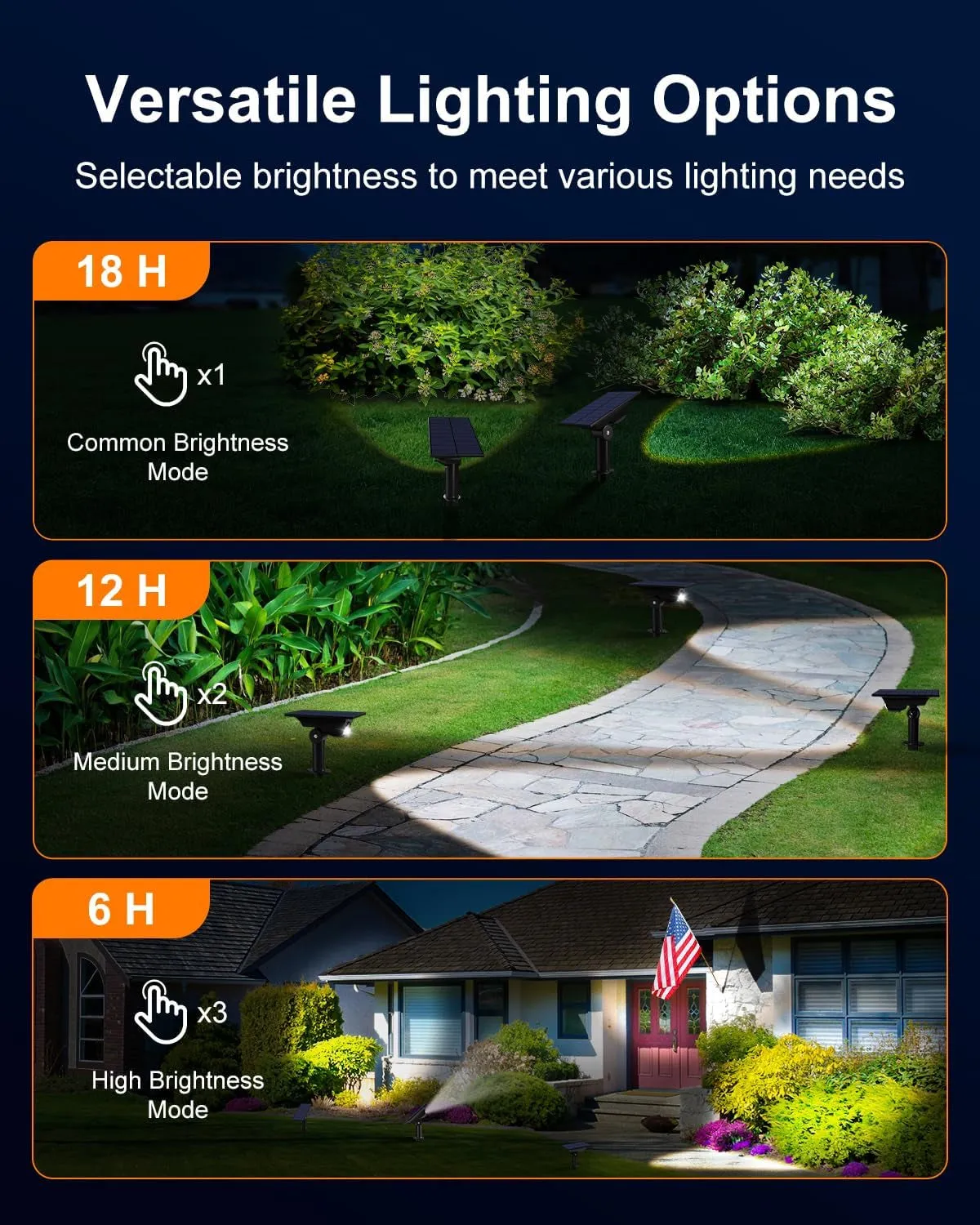 6 Pack Solar Power Spot Lights Outdoor Waterproof LED Dusk to Dawn Landscape Spotlight Lamp for outside Yard, Tree, Flag, Plants, Garden, Statues, Wall, 3 Modes, 18 Hours Accent Ambient Lighting