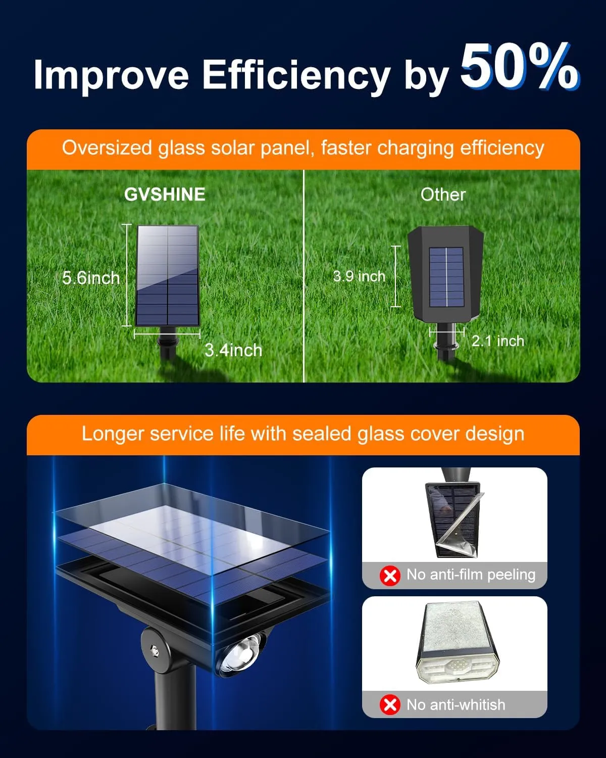 6 Pack Solar Power Spot Lights Outdoor Waterproof LED Dusk to Dawn Landscape Spotlight Lamp for outside Yard, Tree, Flag, Plants, Garden, Statues, Wall, 3 Modes, 18 Hours Accent Ambient Lighting