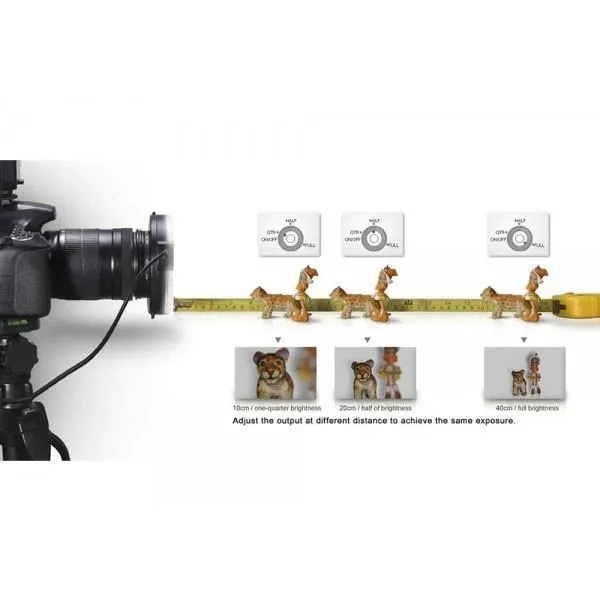 Aputure Amaran Halo AHL-HC100 Canon LED Macro Ring Flash Light