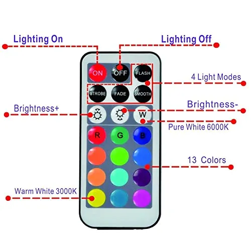 Dwarakesh Enterprises® IP68 2 Meter Submersible tealight Candles 10 LEDs Battery Operated Flashing Candles for Candles Party Garden Decoration 1pc