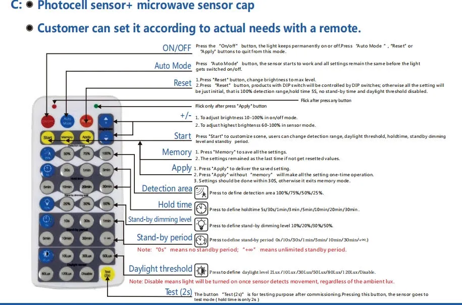 HAISEN REMOTE CONTROL  (Requires Sensor/Remote Receiver Unit) For Shoebox and UFO Programmable Models
