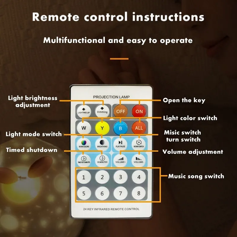Kids Cute Rabbit Deer Projector Light Rotating Bluetooth Remote Control Projection Lamp