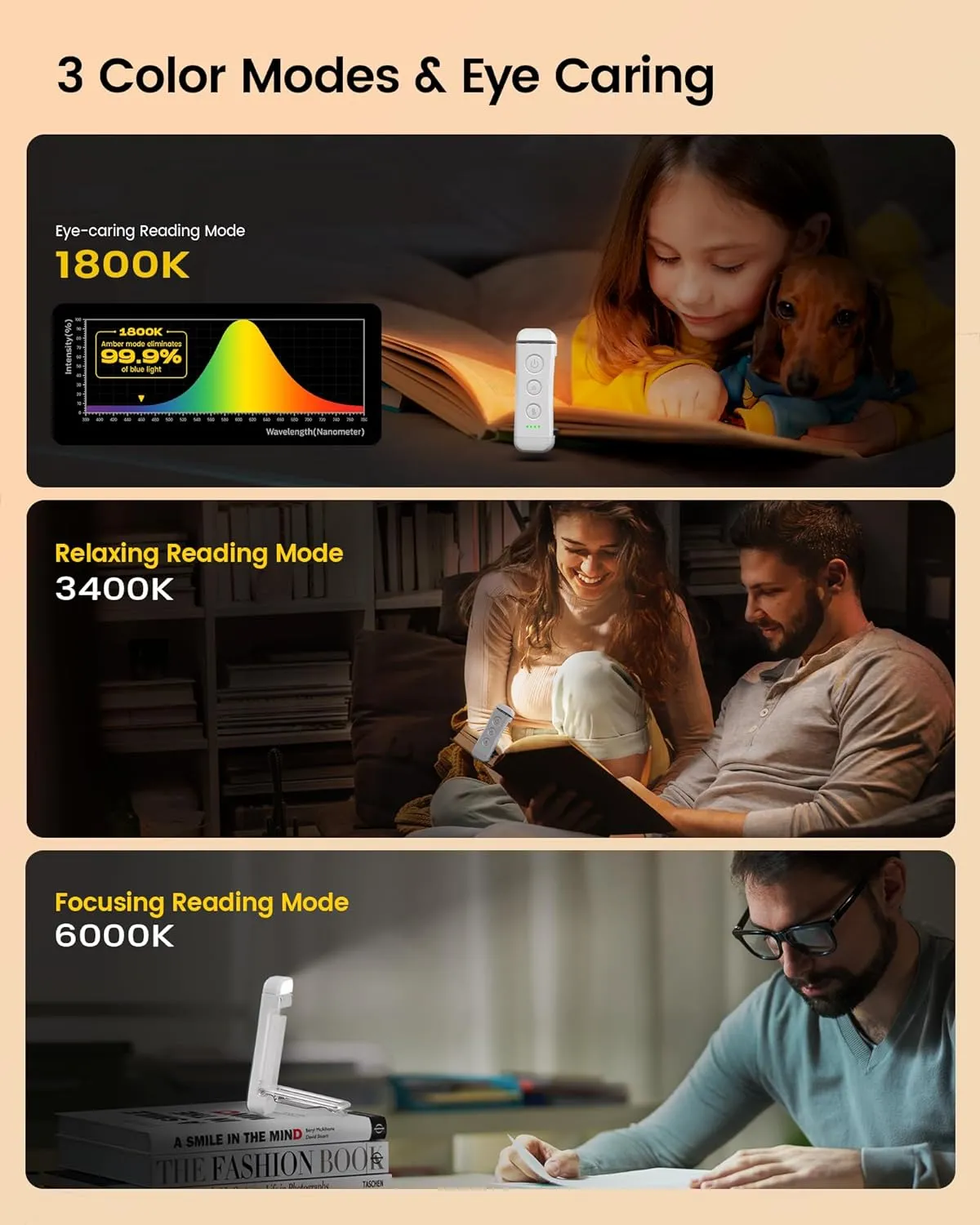 Portable Clip-on LED Reading Light