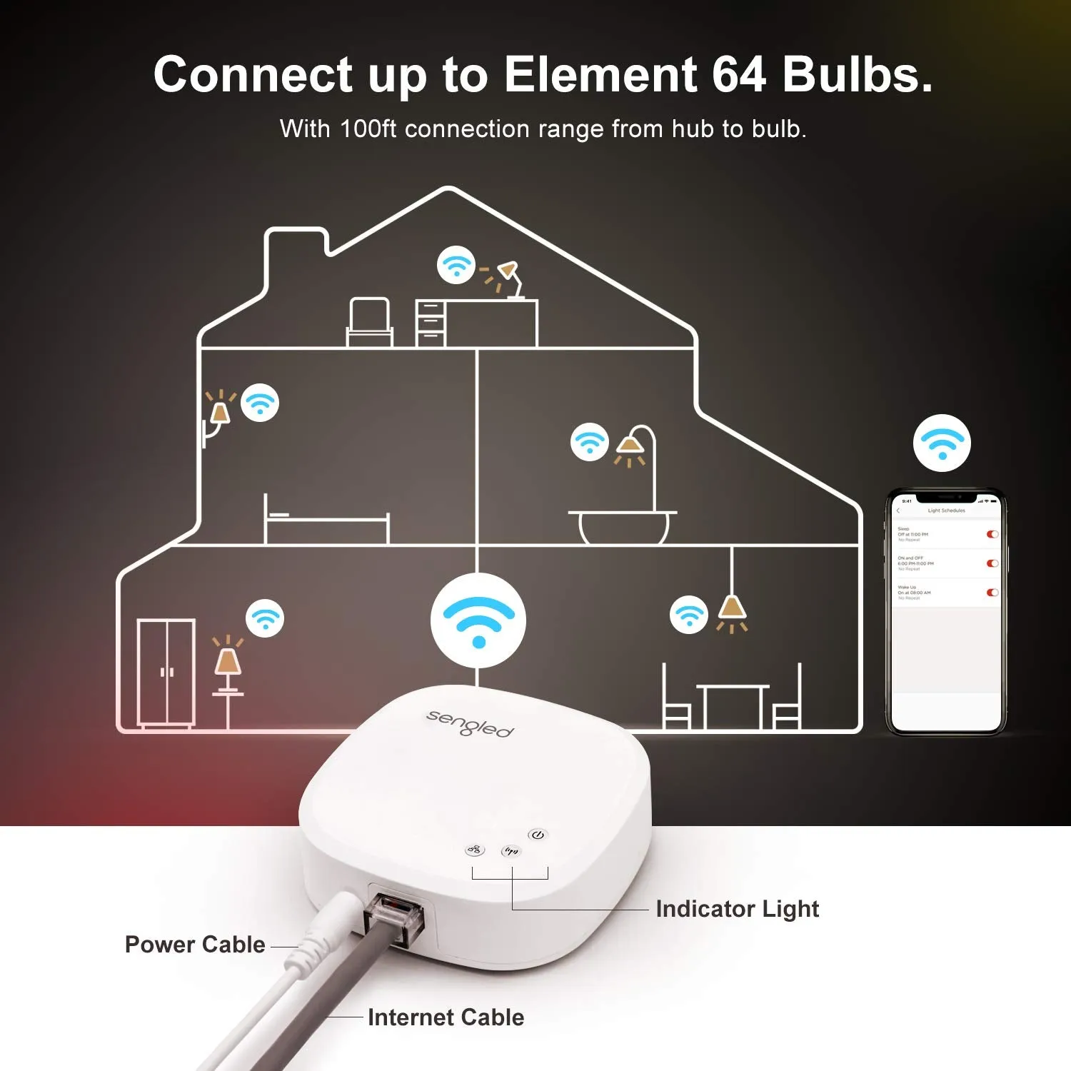 Sengled Element Plus Smart LED Lighting Starter Kit, Dimmable LED Light Bulbs Warm and Cool White, Works with Alexa/Google Assistant/Echo, App Remote Control, 60 W Equivalent, E27
