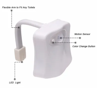Sensor LED Night Toilet Light