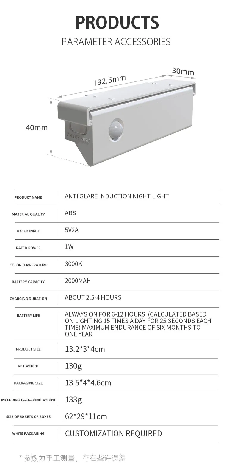 Smart Motion Magnetic Wall Light