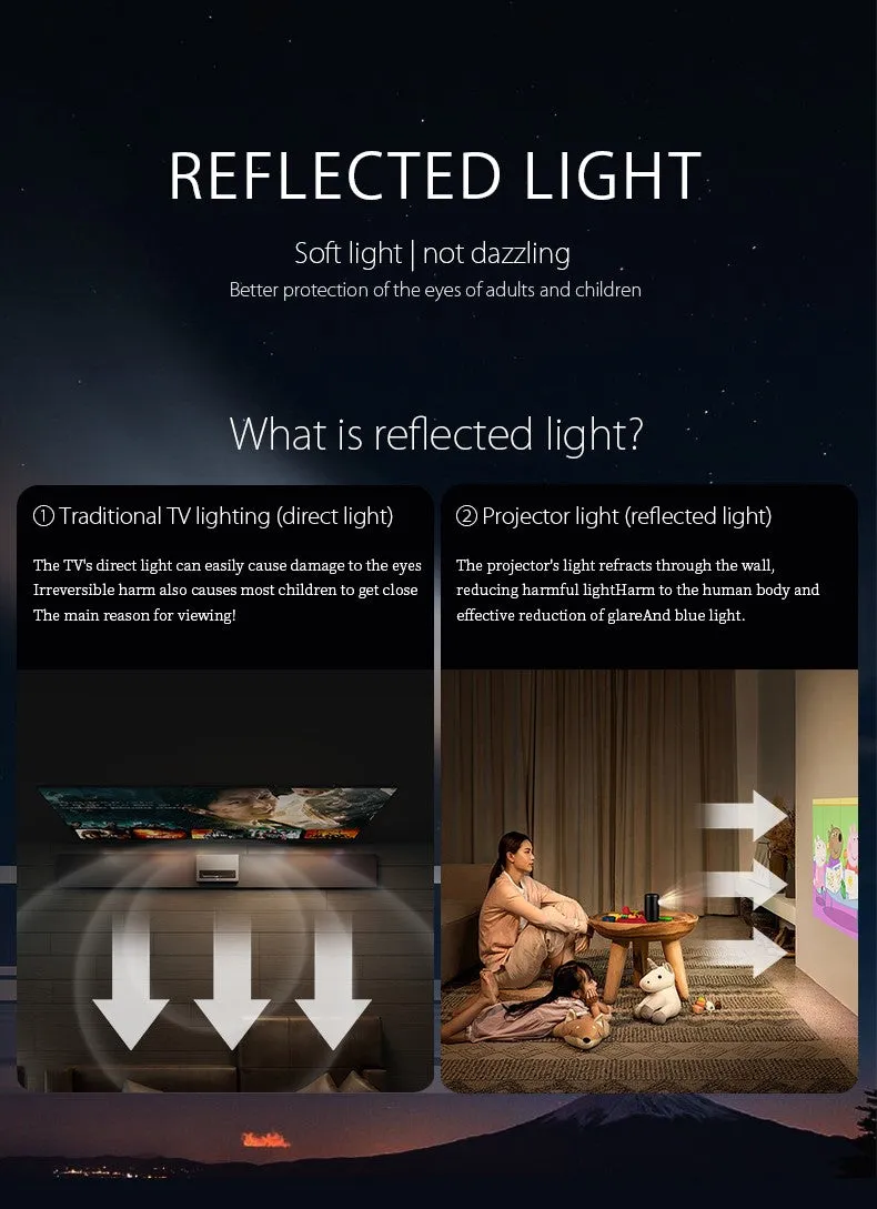 Smart Motion Magnetic Wall Light