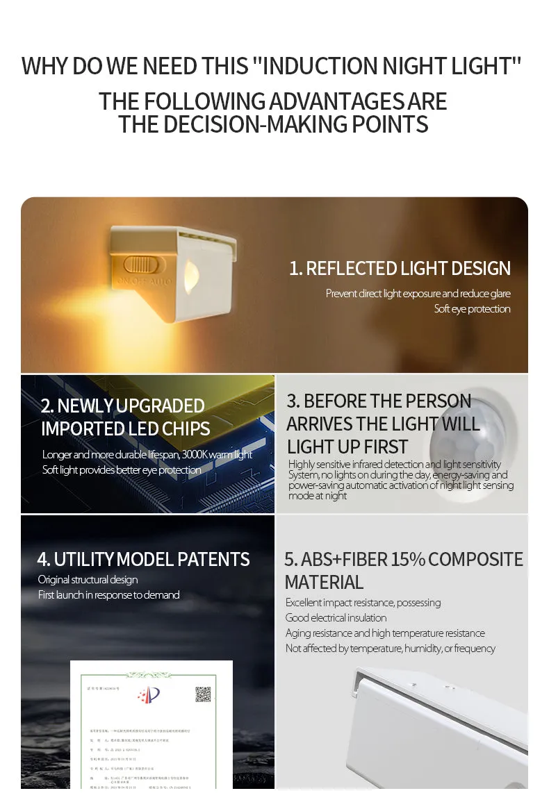 Smart Motion Magnetic Wall Light