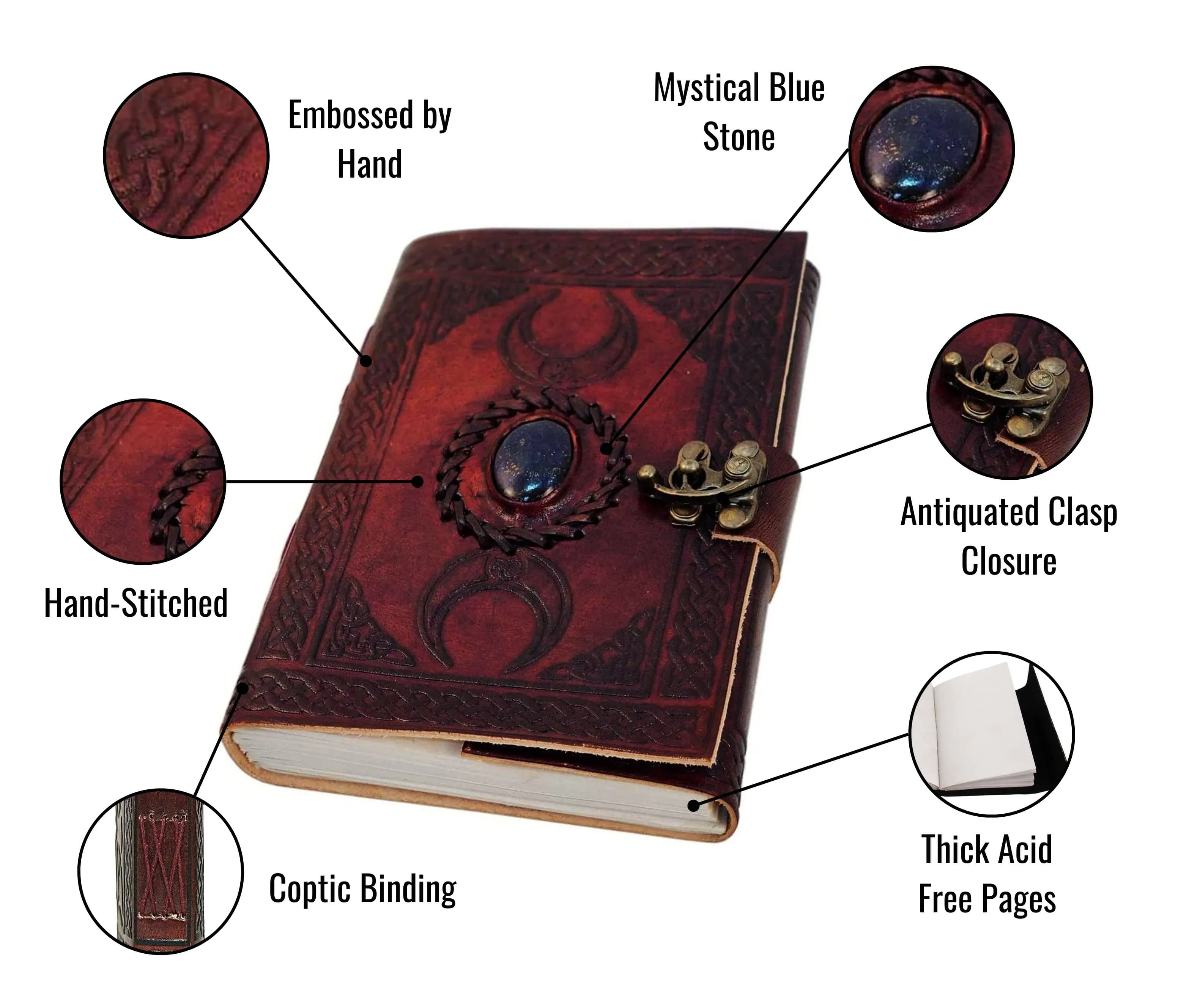 Witches' Lunar Grimoire