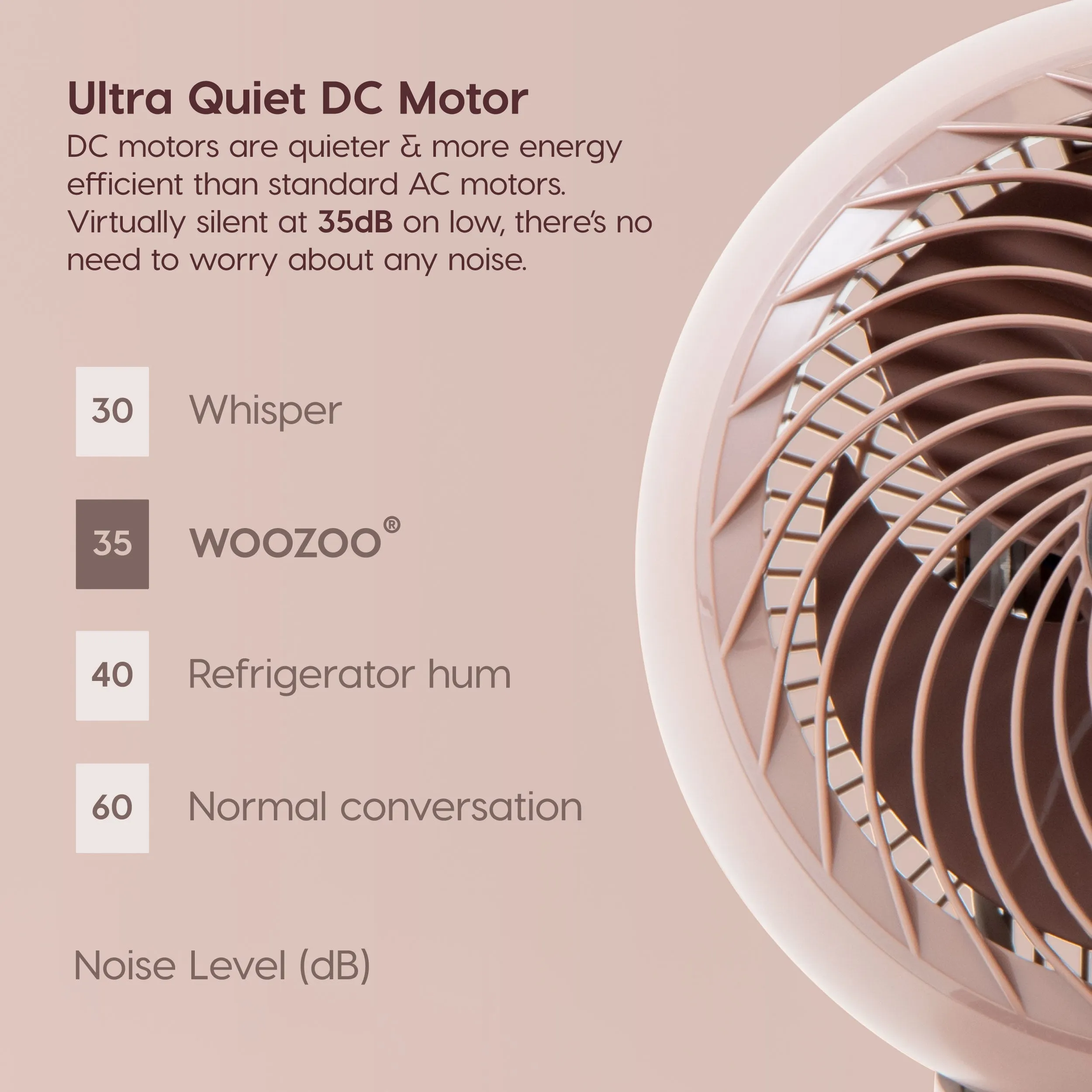 WOOZOO® SDC15T Multi Oscillation DC Motor w/ Remote